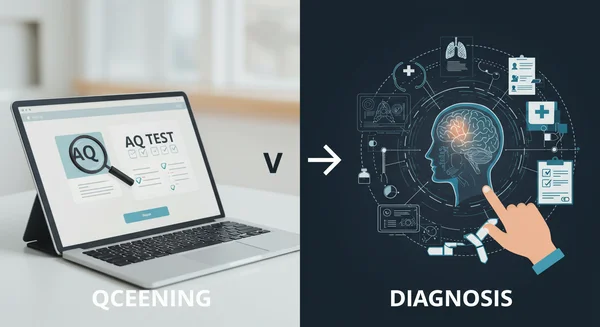 Visual distinction between an online test and a clinical diagnosis